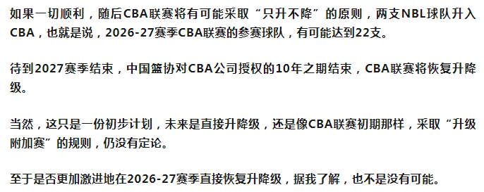 CBA看起, OIsB, 据我了解 CBA看起, OIsB, 据我了解